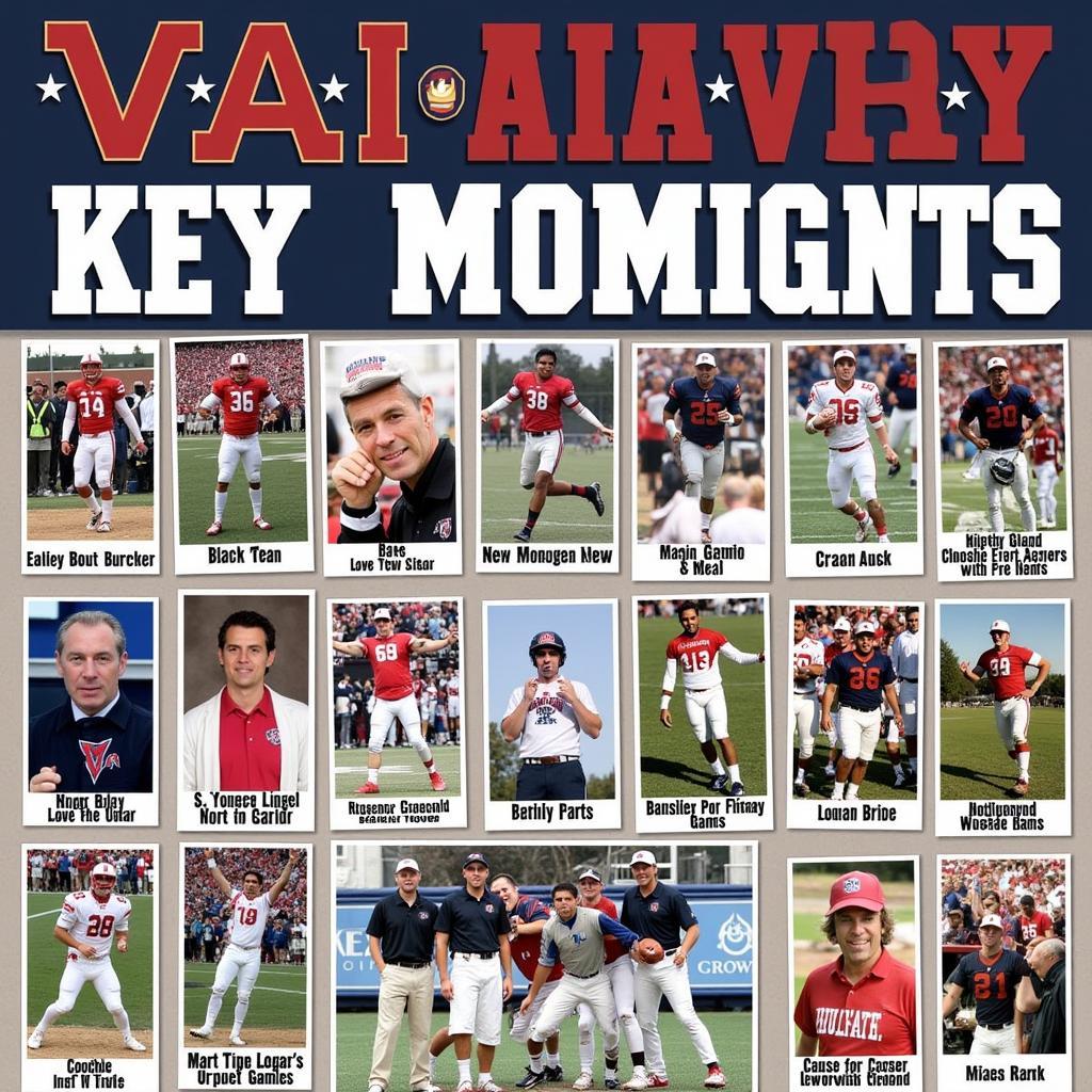 UVA Football Historical Moments Collage