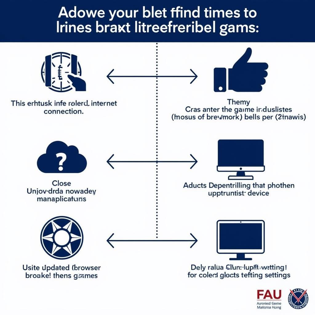 Tips for Watching FAU Football on Facebook