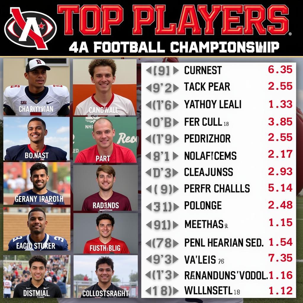 Top Players in the 4a Football Championship AZ