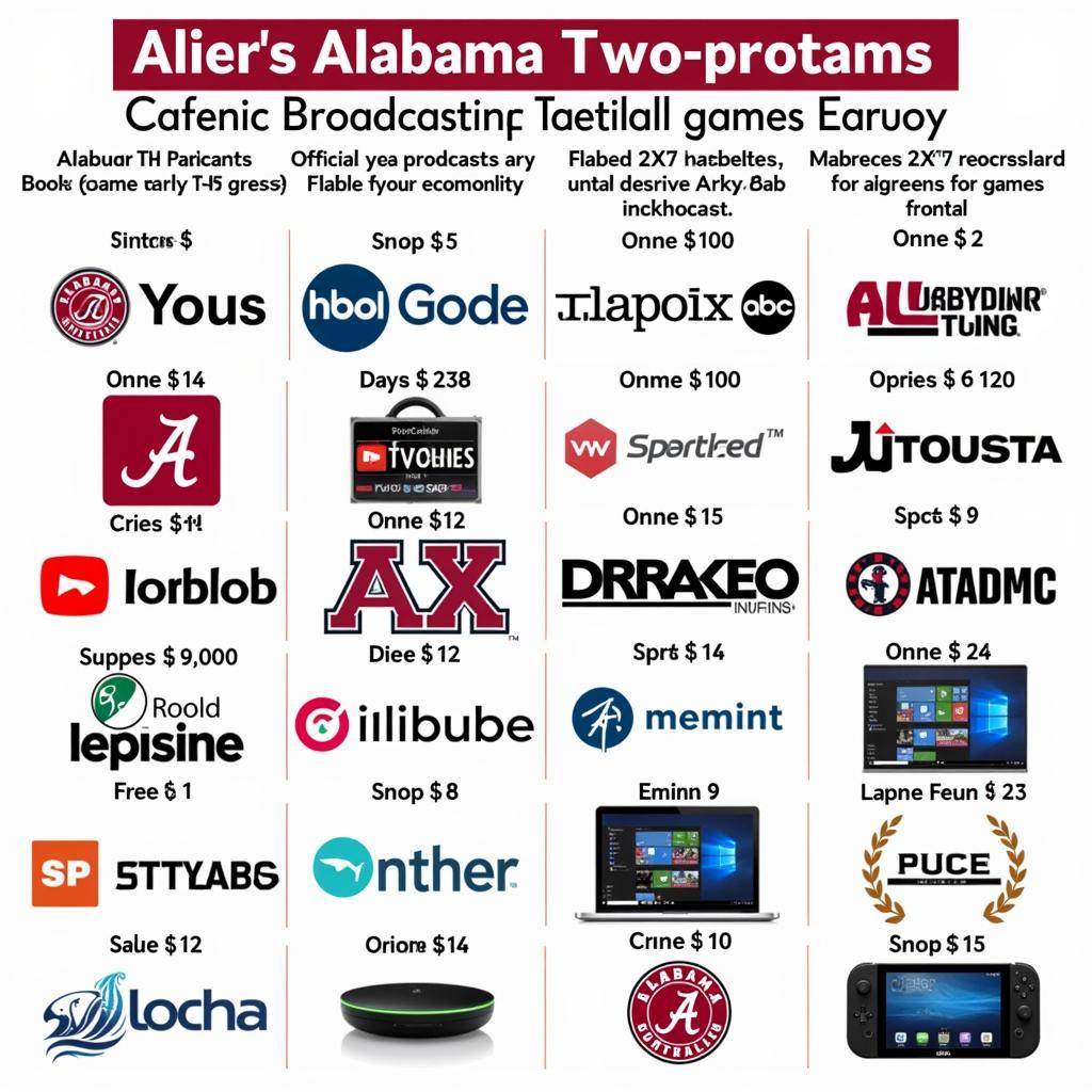 Alabama Football Live Stream Online Options