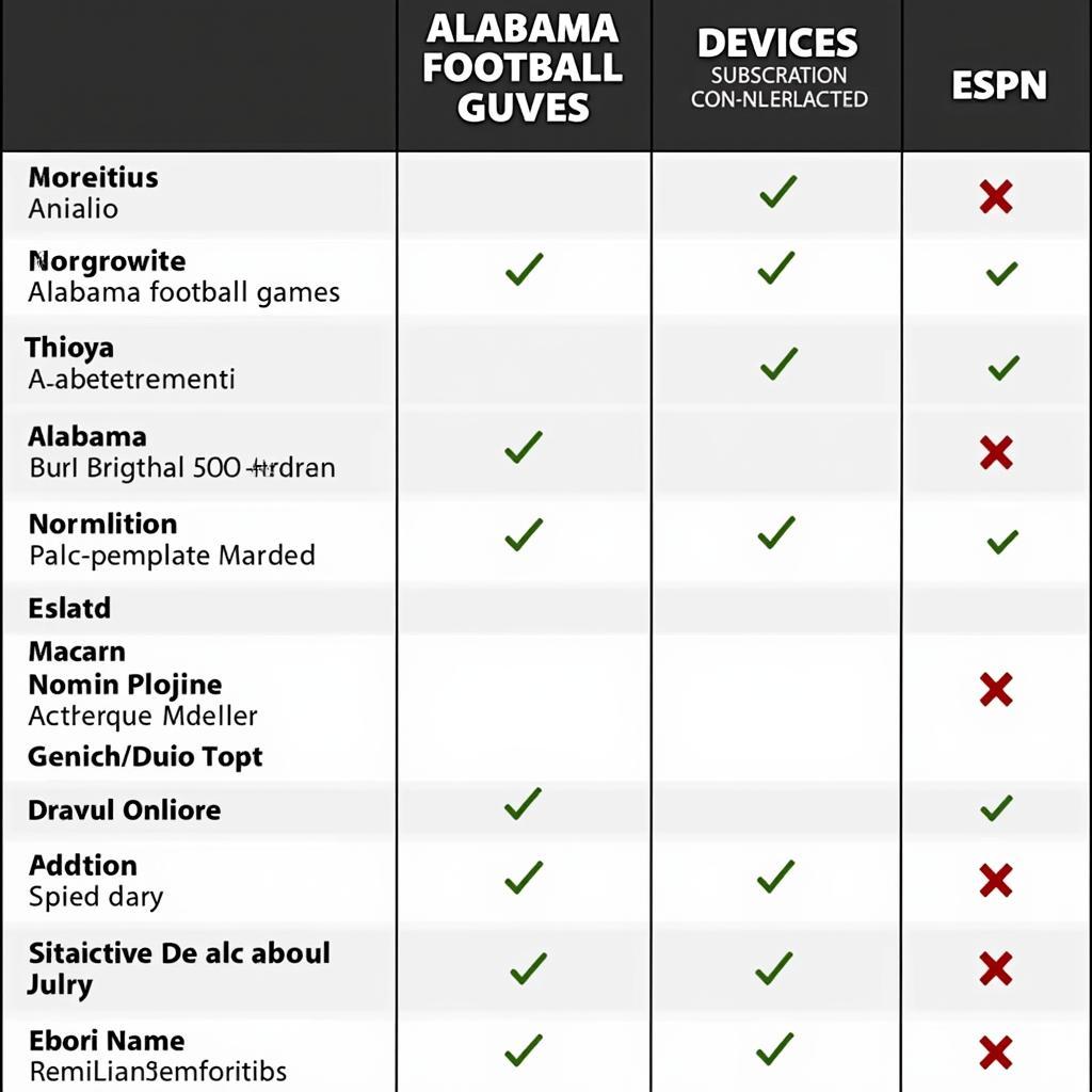 Overview of Alabama football streaming services