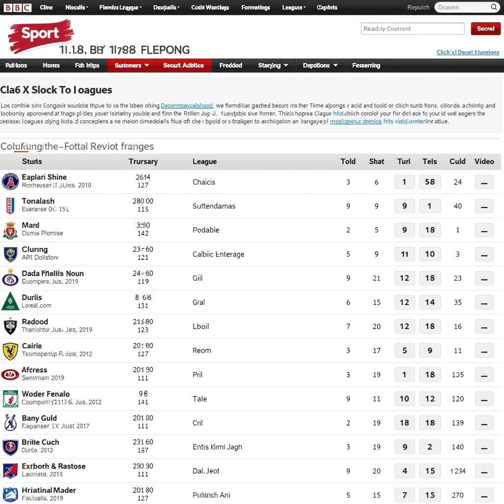 BBC Football Live Score Website