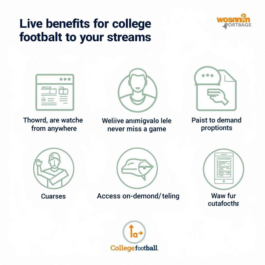 Benefits of College Football Live Streams