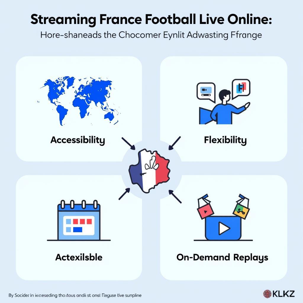 Benefits of Watching France Football Online