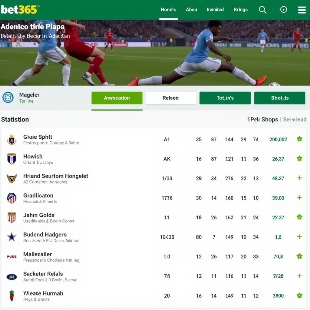 bet365 Live Statistics Display