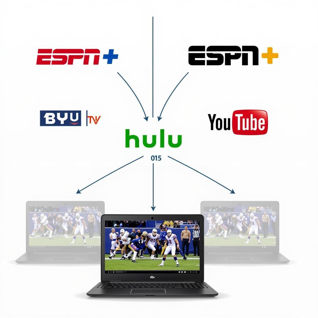 BYU Football Streaming Options