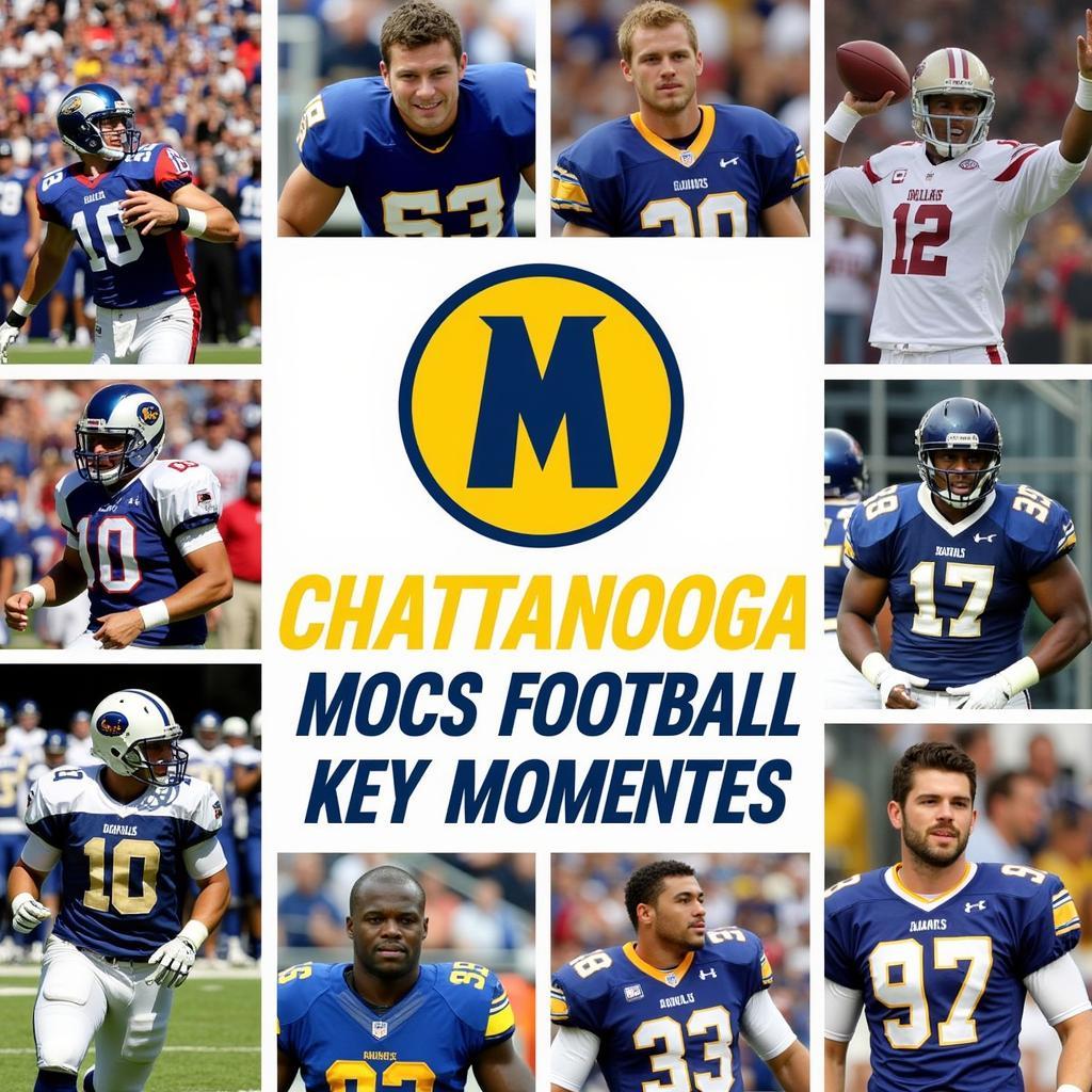 Historical Moments in Chattanooga Mocs Football