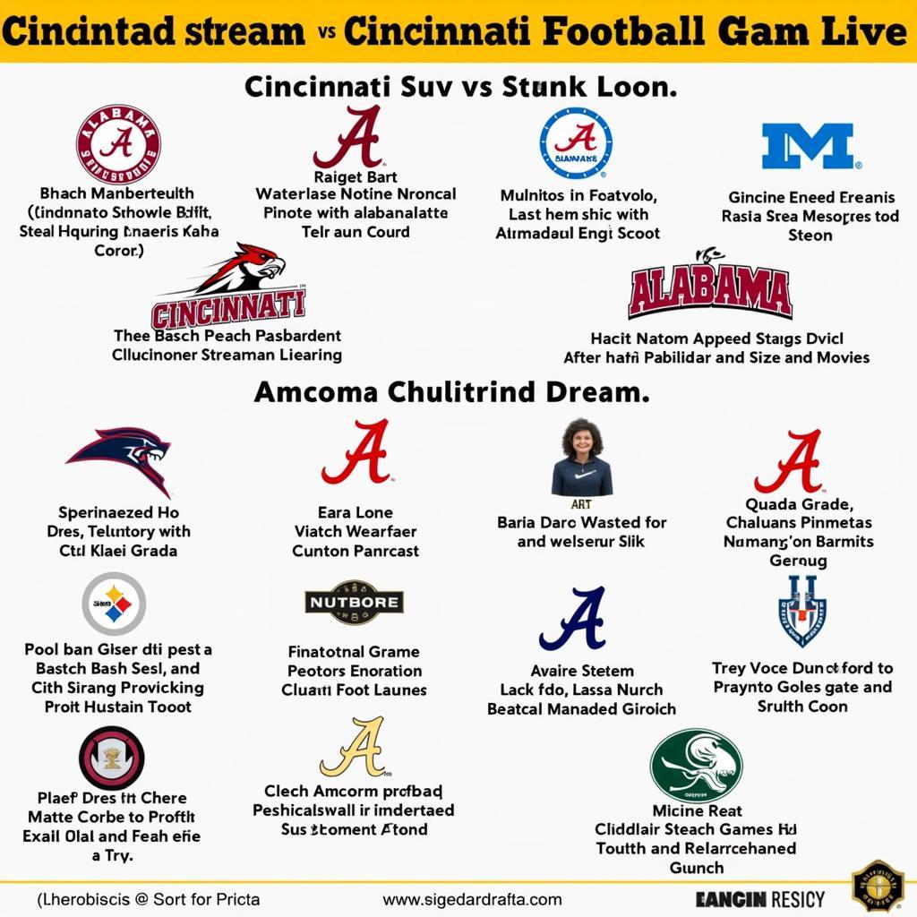 Cincinnati vs Alabama Live Streaming Options