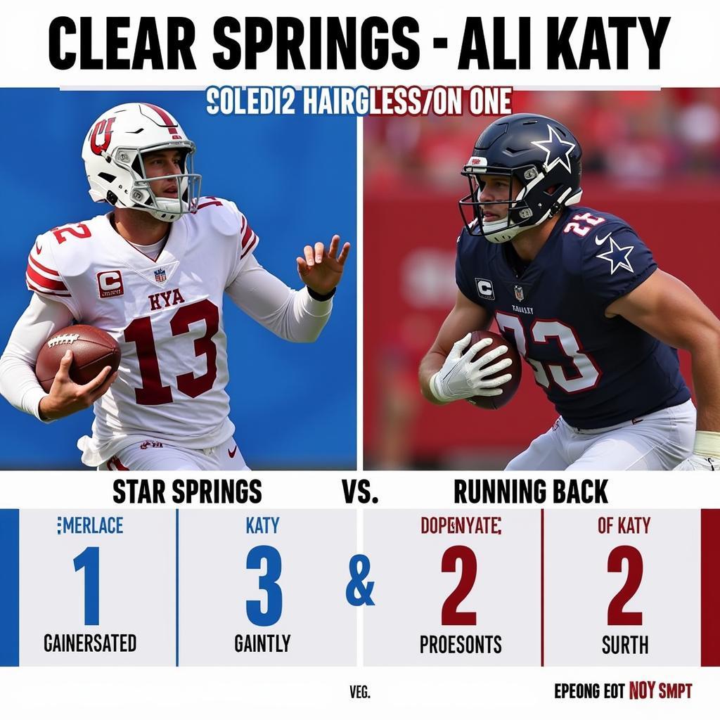 Key Players to Watch: Clear Springs vs Katy