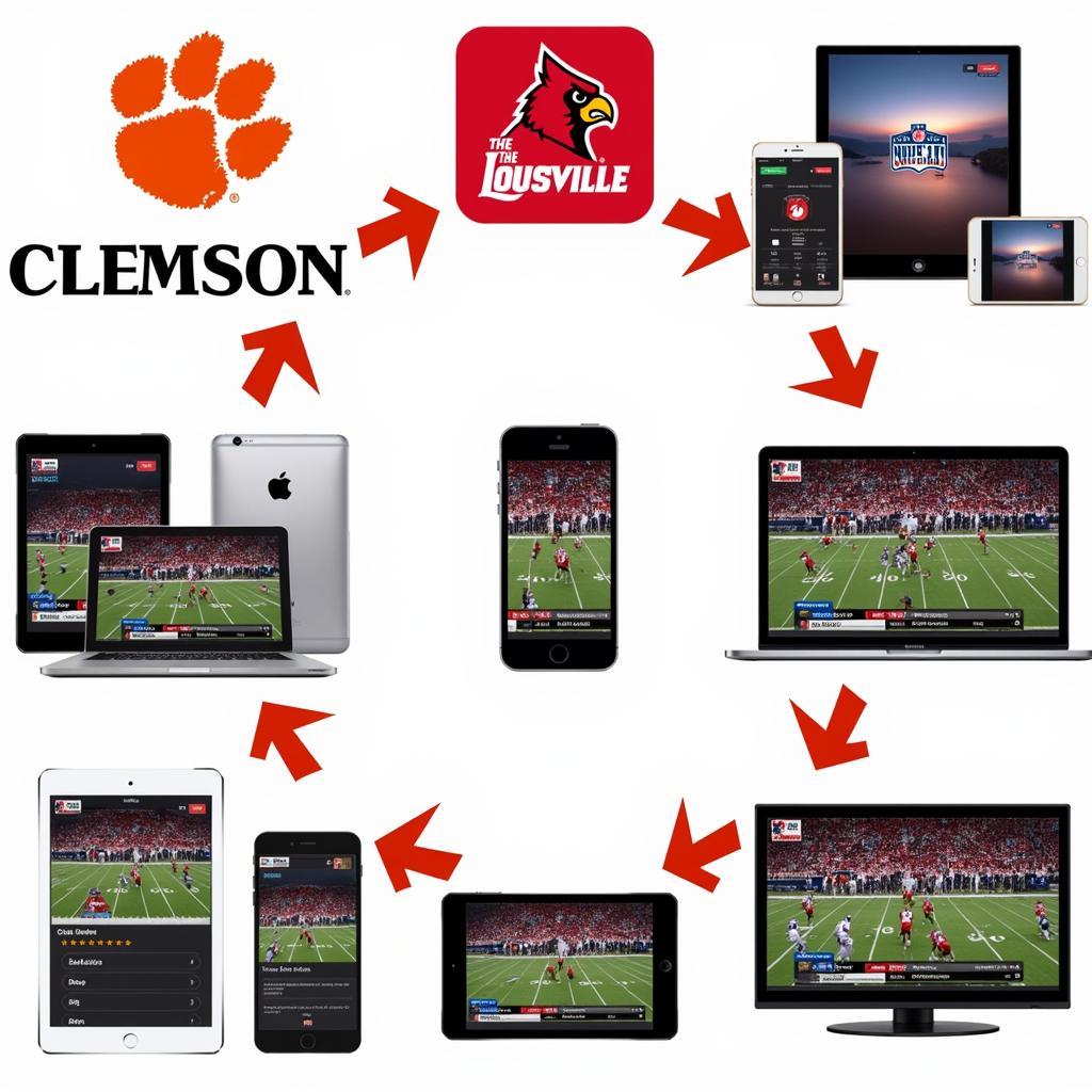 Clemson Louisville Football Live Stream Options