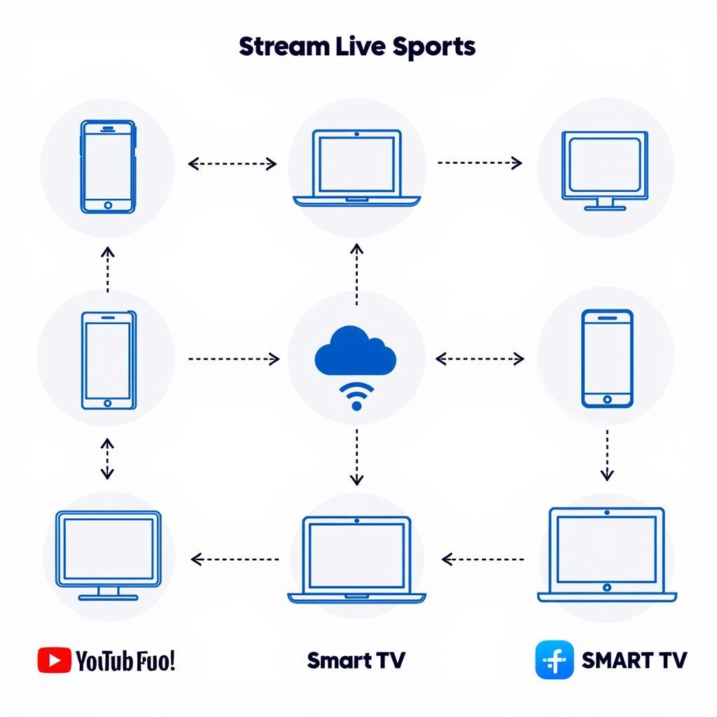 CU CSU Football Live Streaming Options