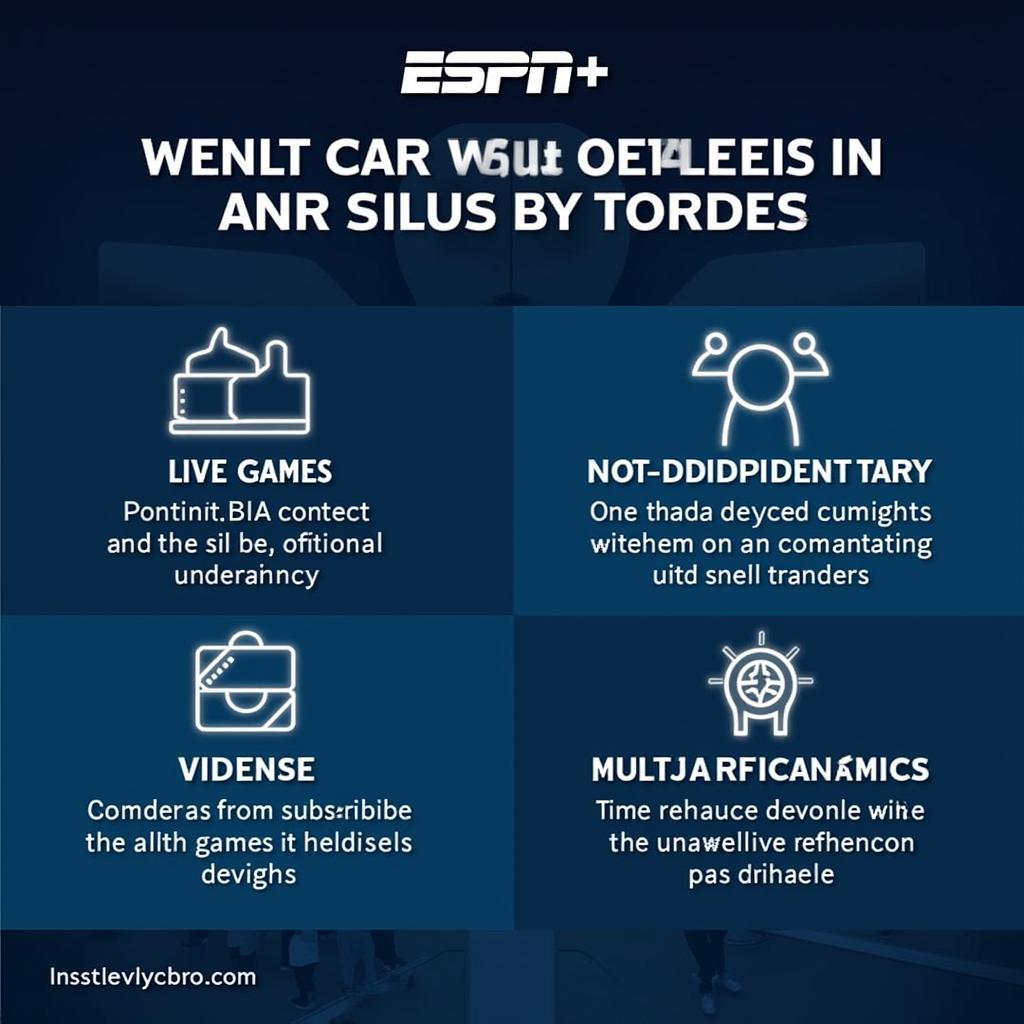 ESPN+ Subscription Benefits