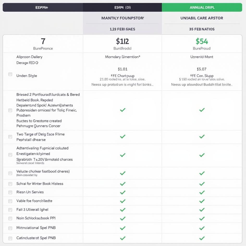 Different ESPN+ subscription packages and pricing.