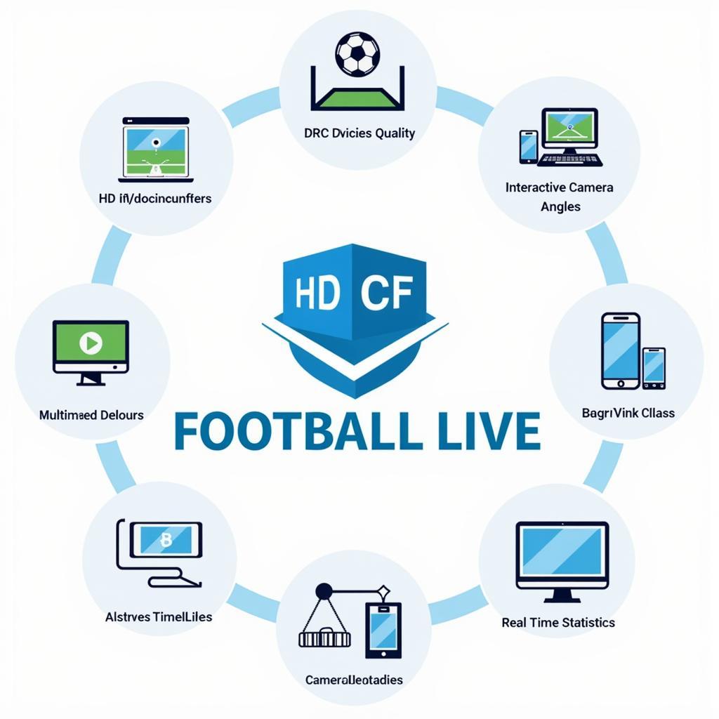 Essential Features for Football Streaming