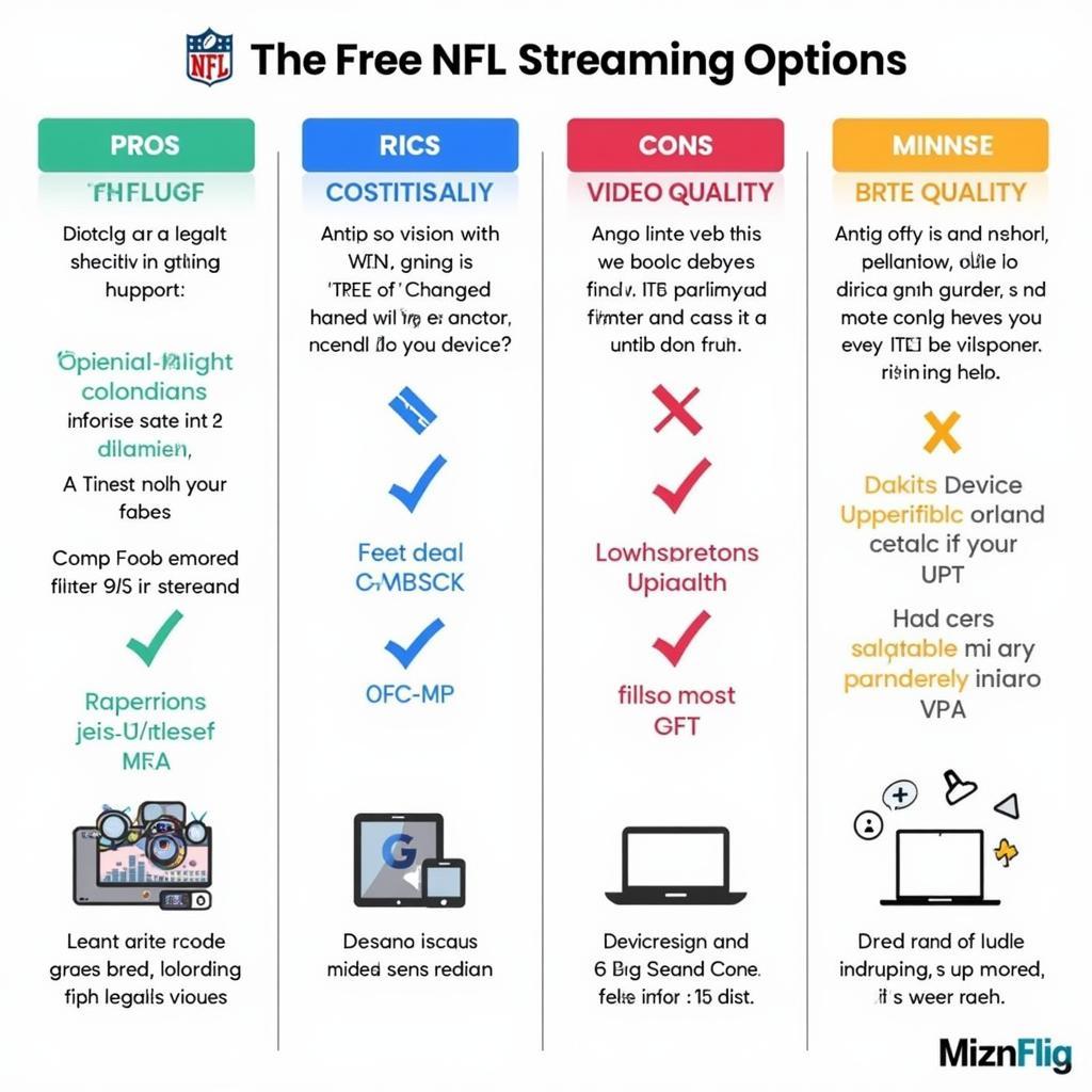 Pros and Cons of Free NFL Streaming