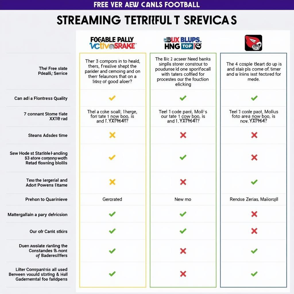 Free vs. Paid Football Streaming