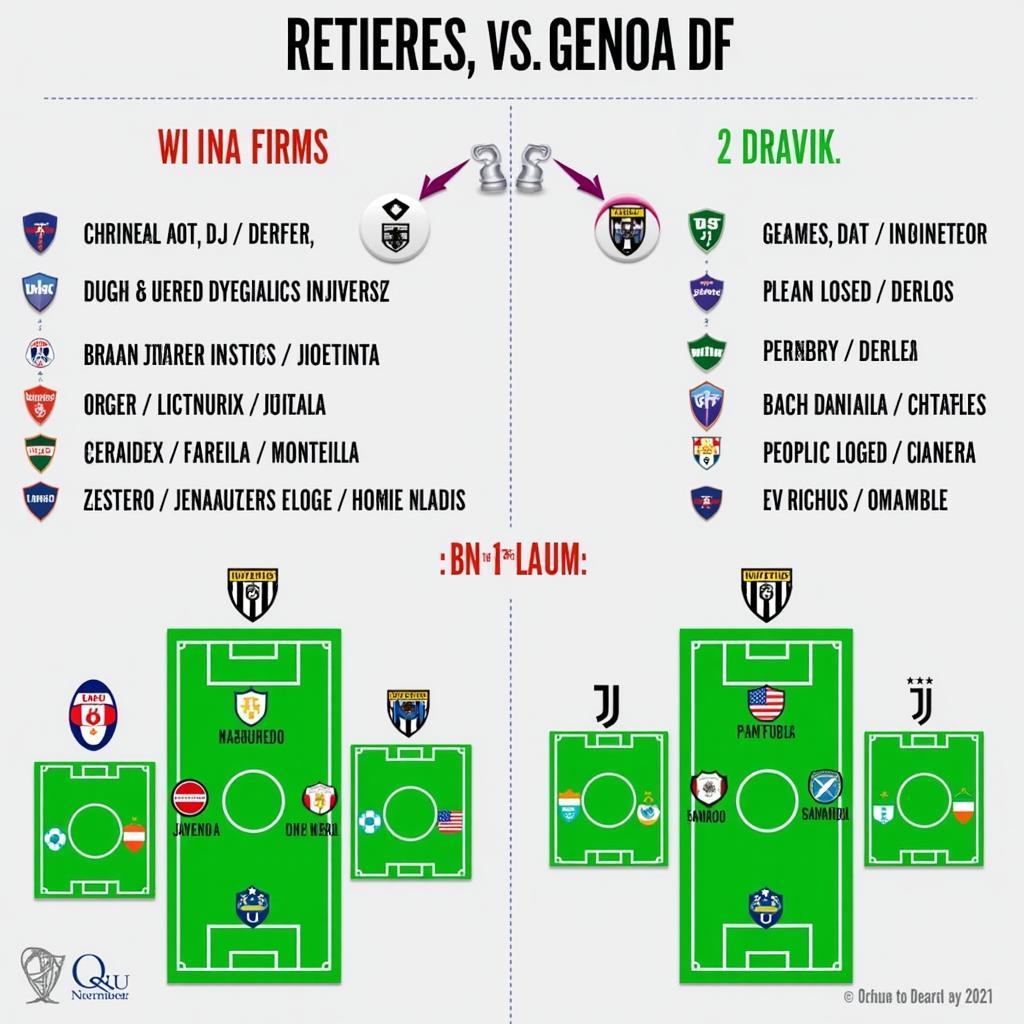 Juventus vs Genoa Pre-Game Analysis