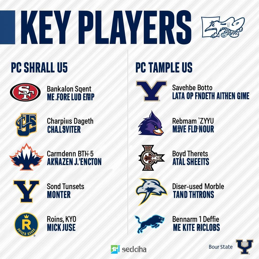 Key Players in the BYU Boise State Matchup