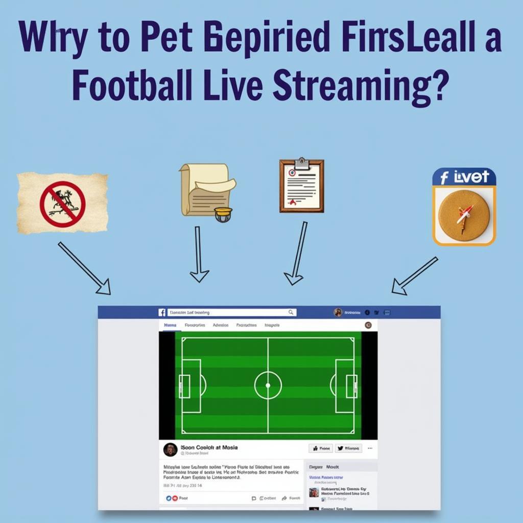 Legal Aspects of Football Streaming on Facebook