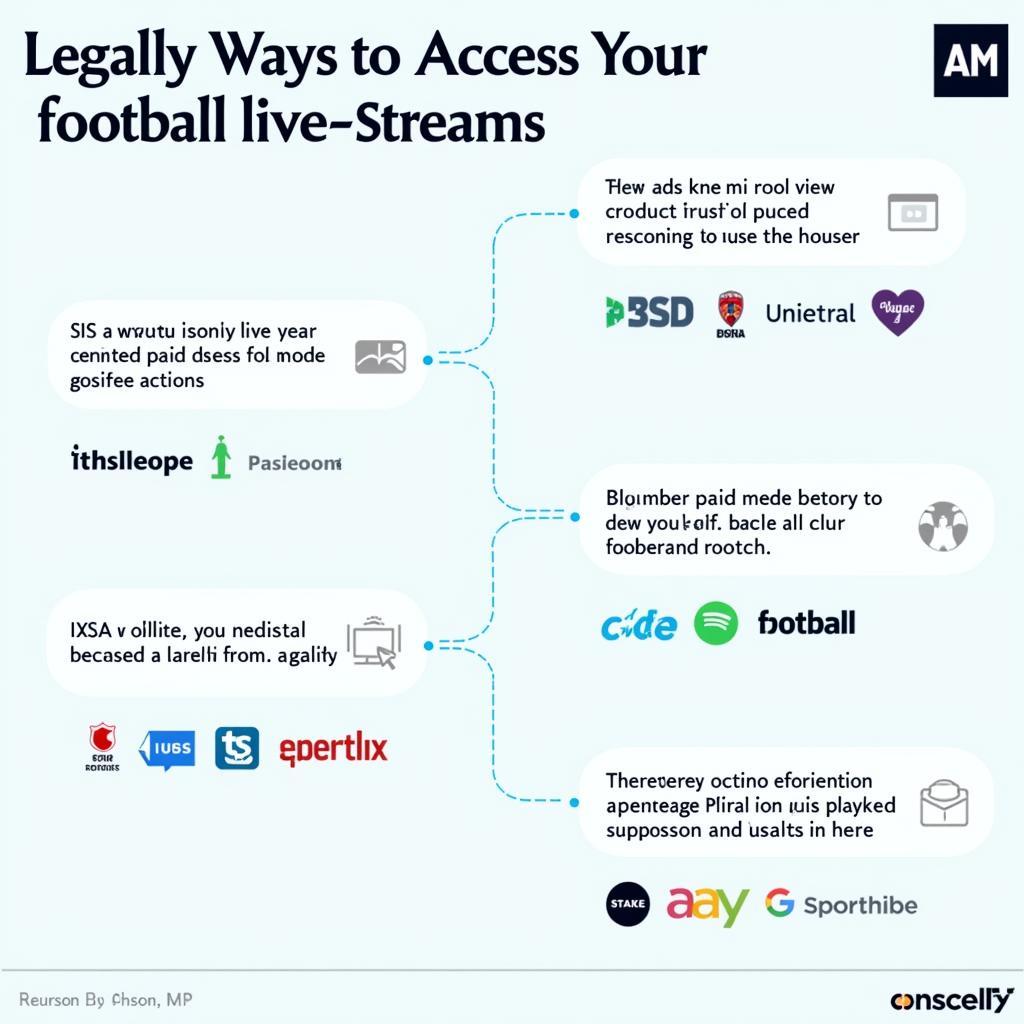 Accessing Legal Football Live Streams