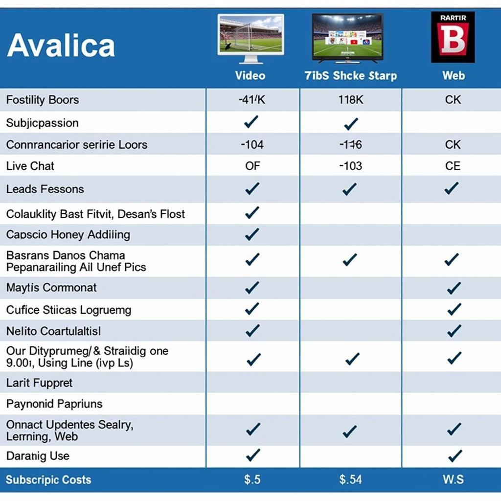 Comparison of Live Football Streaming Platforms