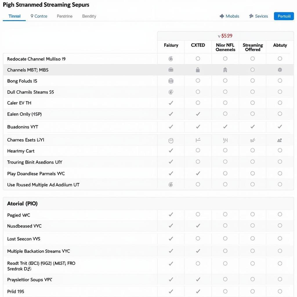 Comparing NFL Streaming Services