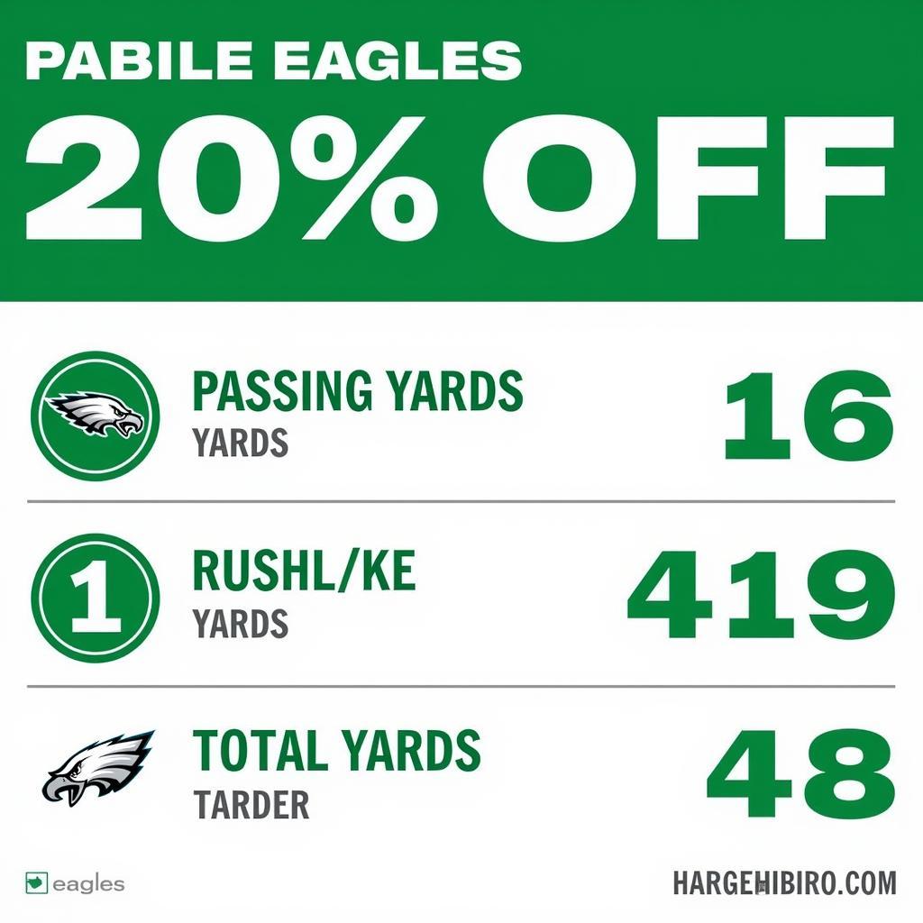 Philadelphia Eagles Real-Time Stats