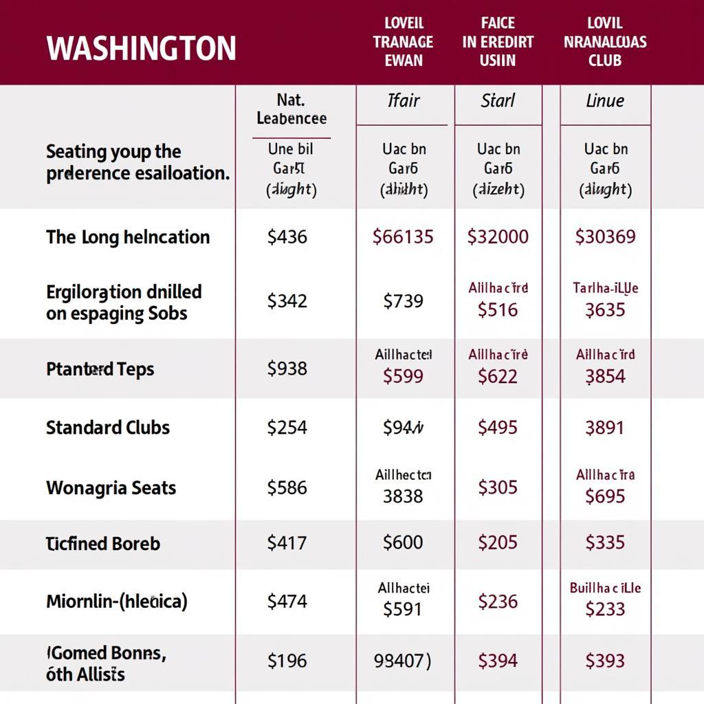 Washington Football Game Tickets